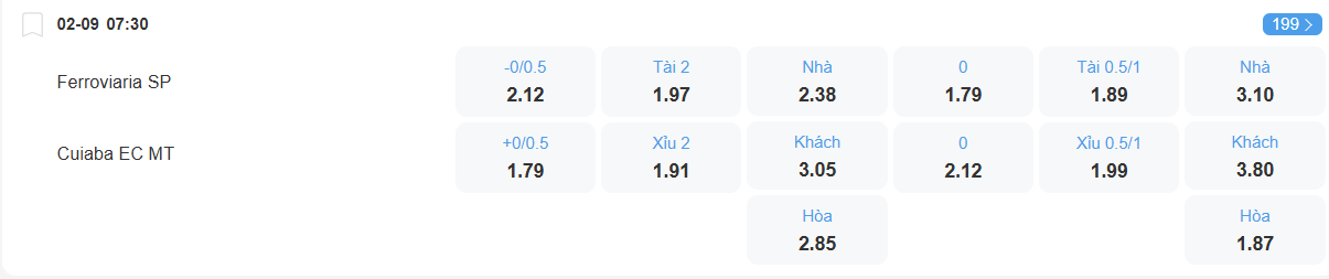 Tỉ lệ kèo Ferroviaria vs Cuiaba nhan-dinh-soi-keo-ferroviaria-vs-cuiaba-luc-07h30-ngay-2-9-2025-2