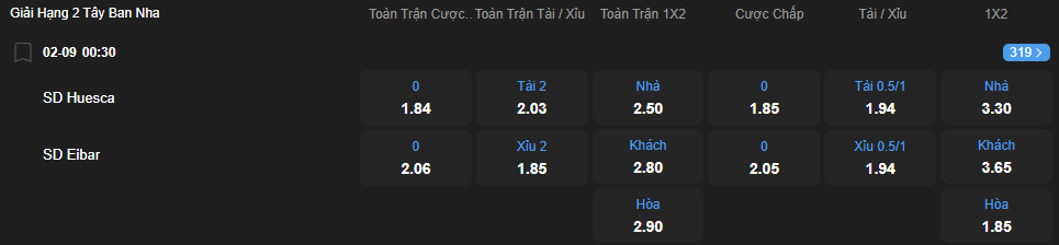 Tỷ lệ kèo Huesca vs Eibar nhan-dinh-soi-keo-huesca-vs-eibar-luc-00h30-ngay-2-9-2025-2