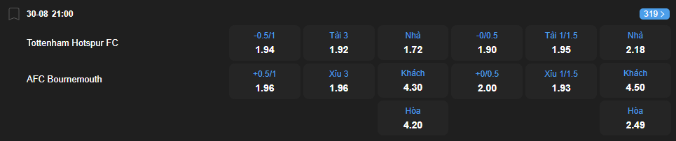Tỷ lệ kèo Tottenham Hotspur vs Bournemouth nhan-dinh-soi-keo-tottenham-hotspur-vs-bournemouth-luc-21h00-ngay-30-8-2025-2