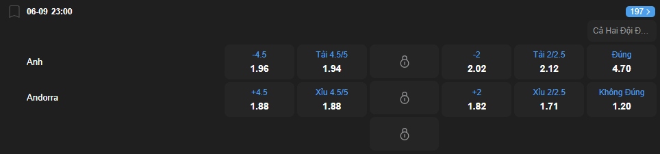 Tỷ lệ kèo Anh vs Andorra nhan-dinh-soi-keo-anh-vs-andorra-luc-23h00-ngay-6-9-2025-2
