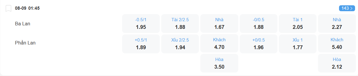 Tỉ lệ kèo Ba Lan vs Phần Lan nhan-dinh-soi-keo-ba-lan-vs-phan-lan-luc-01h45-ngay-8-9-2025-1