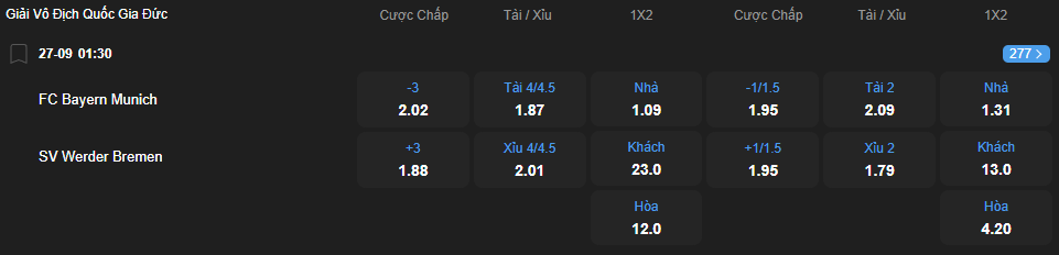 Tỷ lệ kèo Bayern Munich vs Werder Bremen nhan-dinh-soi-keo-bayern-munich-vs-werder-bremen-luc-01h30-ngay-27-9-2025-2