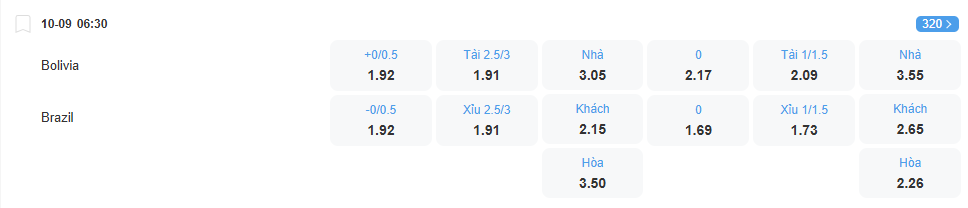 Tỉ lệ kèo Bolivia vs Brazil nhan-dinh-soi-keo-bolivia-vs-brazil-luc-06h30-ngay-10-9-2025-2