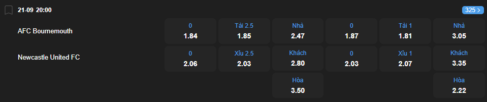 Tỷ lệ kèo Bournemouth vs Newcastle United nhan-dinh-soi-keo-bournemouth-vs-newcastle-united-luc-20h00-ngay-21-9-2025-2