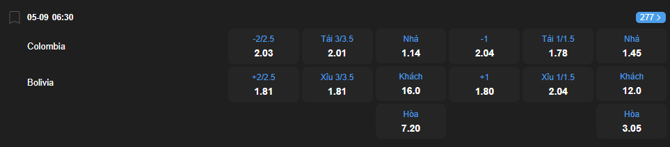 Tỷ lệ kèo Colombia vs Bolivia nhan-dinh-soi-keo-colombia-vs-bolivia-luc-06h30-ngay-5-9-2025-2