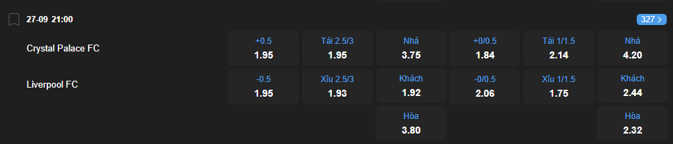 Tỷ lệ kèo Crystal Palace vs Liverpool nhan-dinh-soi-keo-crystal-palace-vs-liverpool-luc-21h00-ngay-27-9-2025-2