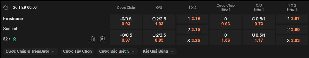 nhan-dinh-soi-keo-frosinone-vs-sudtirol-luc-0h00-ngay-20-9-2025