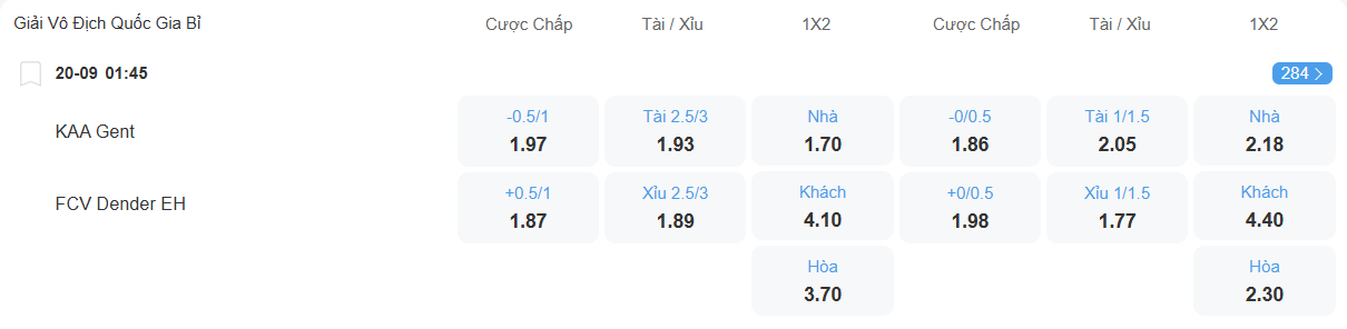 Tỉ lệ kèo Gent vs Dender nhan-dinh-soi-keo-gent-vs-dender-luc-01h45-ngay-20-9-2025-2