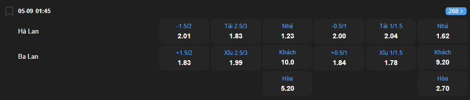 Tỷ lệ kèo Hà Lan vs Ba Lan nhan-dinh-soi-keo-ha-lan-vs-ba-lan-luc-01h45-ngay-5-9-2025-2
