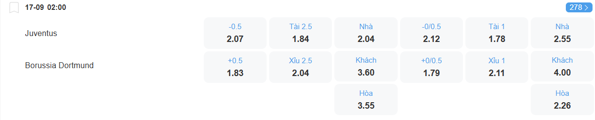 Tỉ lệ kèo Juventus vs Dortmund nhan-dinh-soi-keo-juventus-vs-dortmund-luc-02h00-ngay-17-9-2025-2
