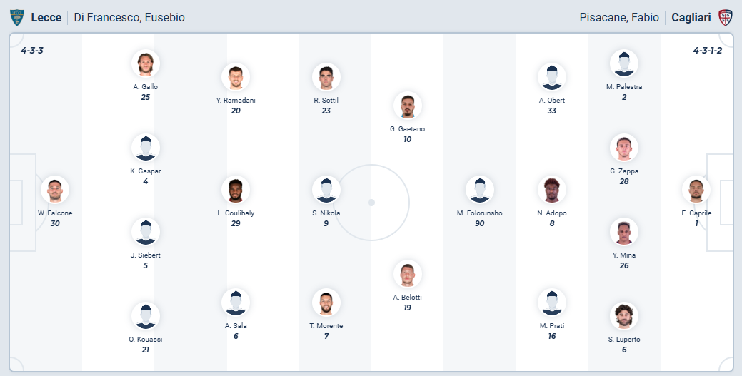 nhan-dinh-soi-keo-lecce-vs-cagliari-luc-01h45-ngay-20-9-2025-3