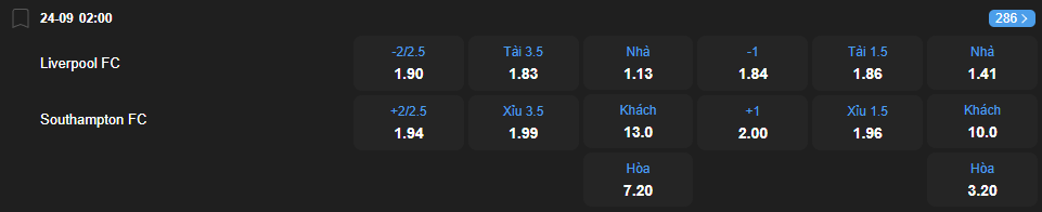 nhan-dinh-soi-keo-liverpool-vs-southampton-luc-02h00-ngay-24-9-2025-2