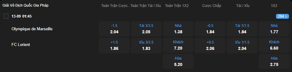 Tỷ lệ kèo Marseille vs Lorient nhan-dinh-soi-keo-marseille-vs-lorient-luc-01h45-ngay-13-9-2025-2