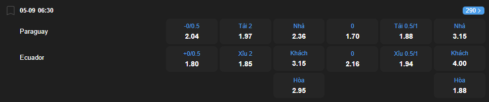 Tỷ lệ kèo Paraguay vs Ecuador nhan-dinh-soi-keo-paraguay-vs-ecuador-luc-06h30-ngay-5-9-2025-2