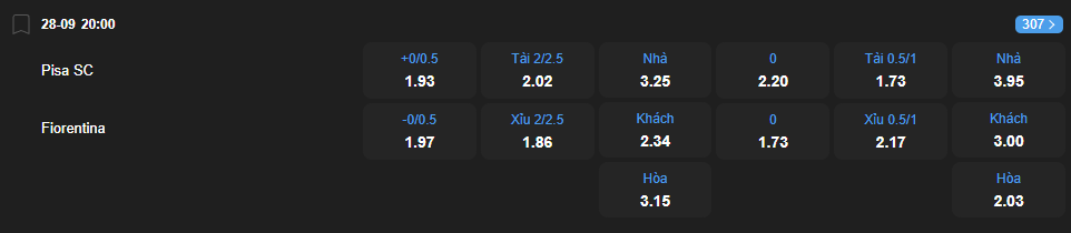 Tỷ lệ kèo Pisa vs Fiorentina nhan-dinh-soi-keo-pisa-vs-fiorentina-luc-20h00-ngay-28-9-2025-2
