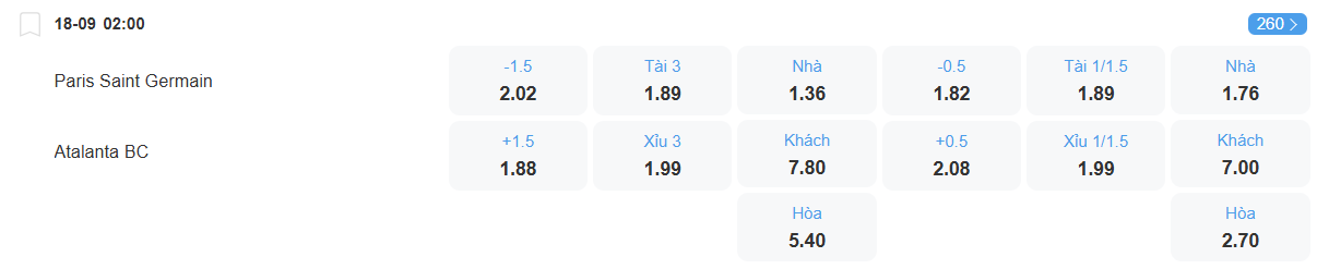 Tỉ lệ kèo PSG vs Atalanta nhan-dinh-soi-keo-psg-vs-atalanta-luc-02h00-ngay-18-9-2025-2