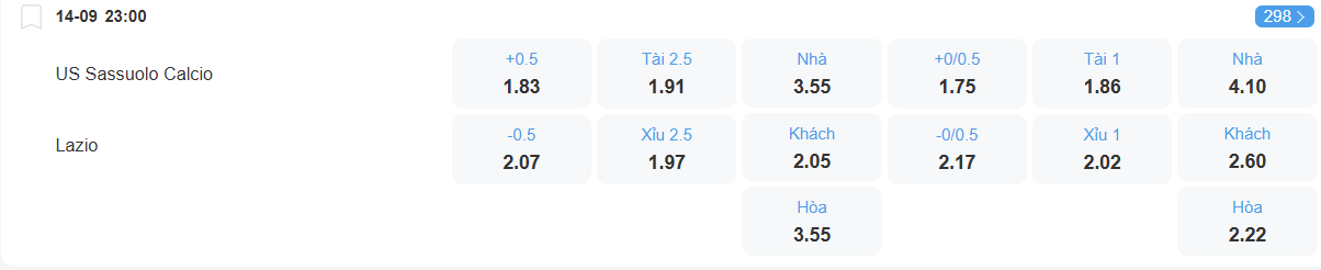 Tỉ lệ kèo Sassuolo vs Lazio nhan-dinh-soi-keo-sassuolo-vs-lazio-luc-23h00-ngay-14-9-2025-2