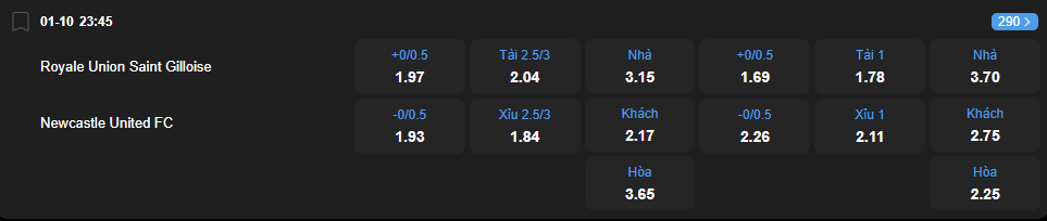 Tỷ lệ kèo Union Saint Gilloise vs Newcastle United nhan-dinh-soi-keo-union-saint-gilloise-vs-newcastle-united-luc-23h45-ngay-2-10-2025-2