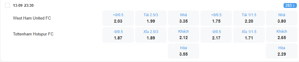 Tỉ lệ kèo West Ham vs Tottenham nhan-dinh-soi-keo-west-ham-vs-tottenham-luc-23h30-ngay-13-9-2025-2