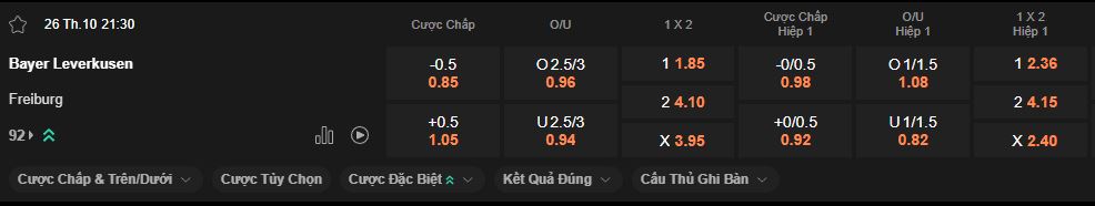 nhan-dinh-soi-keo-leverkusen-vs-freiburg-luc-21h30-ngay-26-10-2025