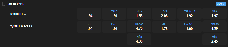 Tỷ lệ kèo Liverpool vs Crystal Palace nhan-dinh-soi-keo-liverpool-vs-crystal-palace-luc-02h45-ngay-30-10-2025-2