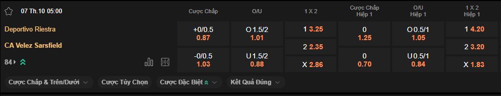 nhan-dinh-soi-keo-riestra-vs-velez-sarsfield-luc-05h00-ngay-7-10-2025