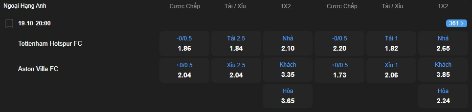 Tỷ lệ kèo Tottenham Hotspur vs Aston Villa nhan-dinh-soi-keo-tottenham-hotspur-vs-aston-villa-luc-20h00-ngay-19-10-2025-2