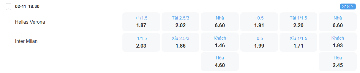 Tỉ lệ kèo Verona vs Inter nhan-dinh-soi-keo-verona-vs-inter-luc-18h30-ngay-2-11-2025-2