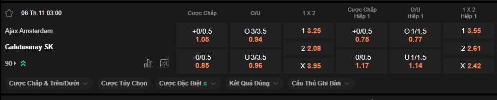 nhan-dinh-soi-keo-ajax-vs-galatasaray-luc-3h00-ngay-6-11-2025