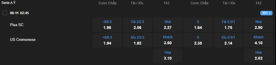 nhan-dinh-soi-keo-pisa-vs-cremonese-luc-02h45-ngay-8-11-2025-2