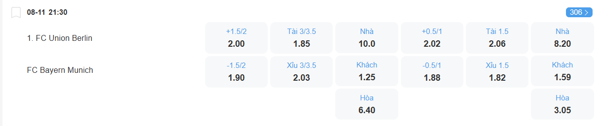 Tỉ lệ kèo Union Berlin vs Bayern nhan-dinh-soi-keo-union-berlin-vs-bayern-luc-21h30-ngay-8-11-2025-2